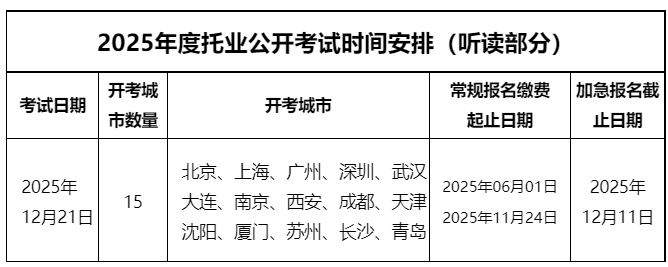 2025年10月托业听力阅读考试费用