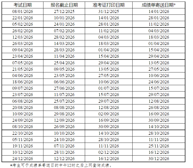 image.png 雅思生活技能类考试