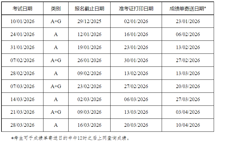 image.png 在中国大陆地区