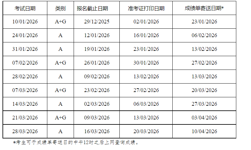 image.png 考生可以通过雅博app下载入口app