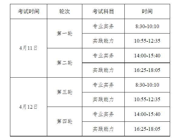 科目及方式（4月11