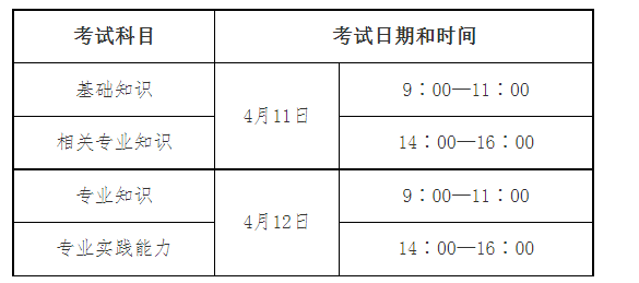 image.png 2026年卫生中级职称考试定于202
