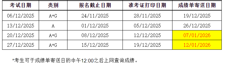 image.png 2025年12月雅思考试时间安排已公