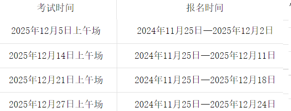 报考条件及入口（10月23日截止）