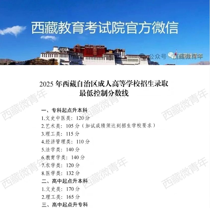 可按栏目接着查阅相关条目