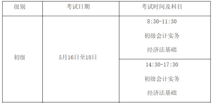 可按栏目接着查阅相关条目