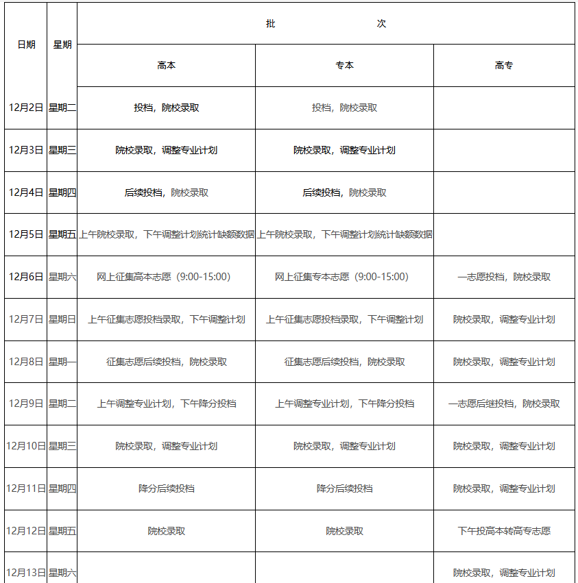 image.png 理科100分