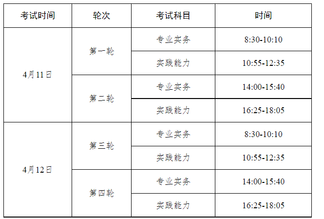 image.png 2026年广东护士资格证考试定于20
