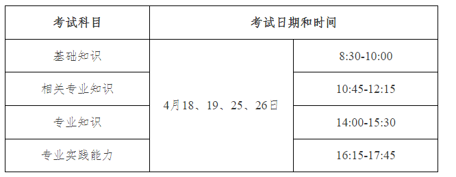 人机对话考试各专业具体考试日期安排另