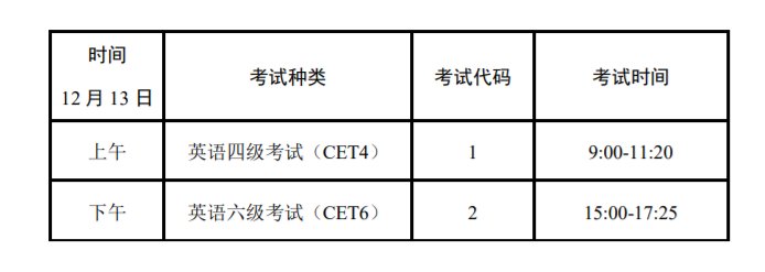 再按需打开相关阅读