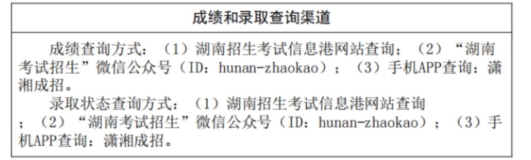 image.png 理)最低控制分数线按照《湖南省雅博a