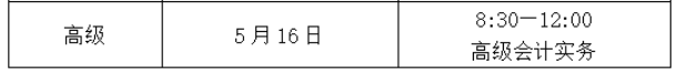 再按需打开相关阅读