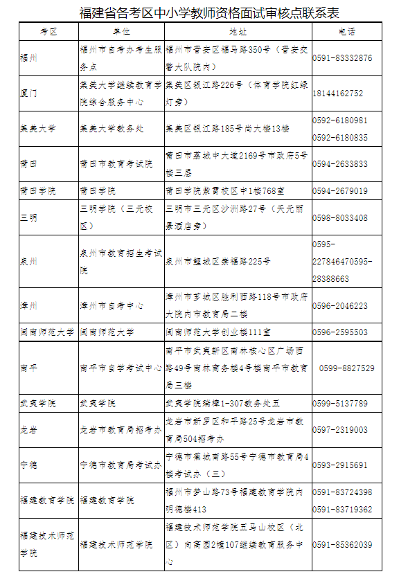 2025下半年广东中小学教师资格考试