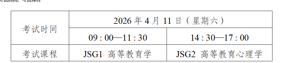 现将有关报考事项公告如下