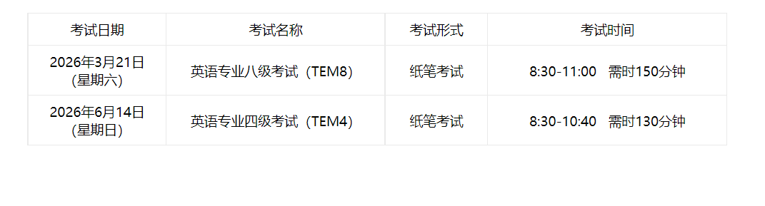 可按栏目接着查阅相关条目