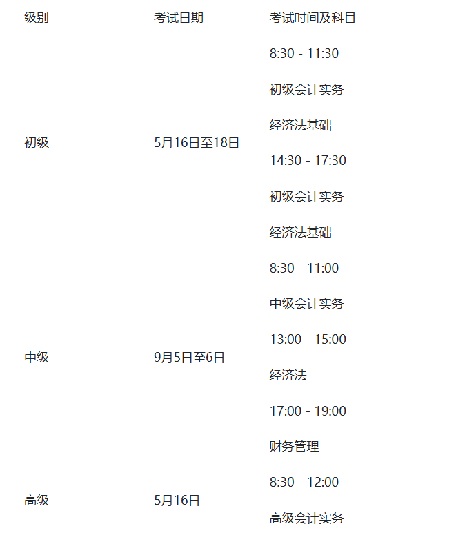 image.png 一、考试报名