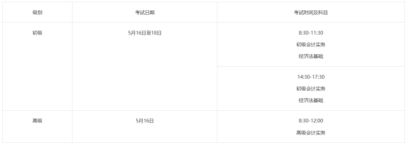 image.png 2026年度全国会计专业技术初级