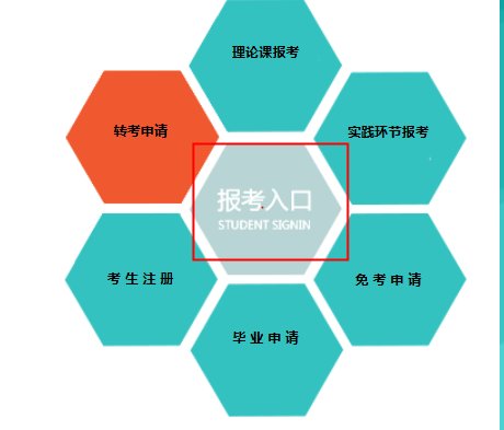 再按需打开相关阅读
