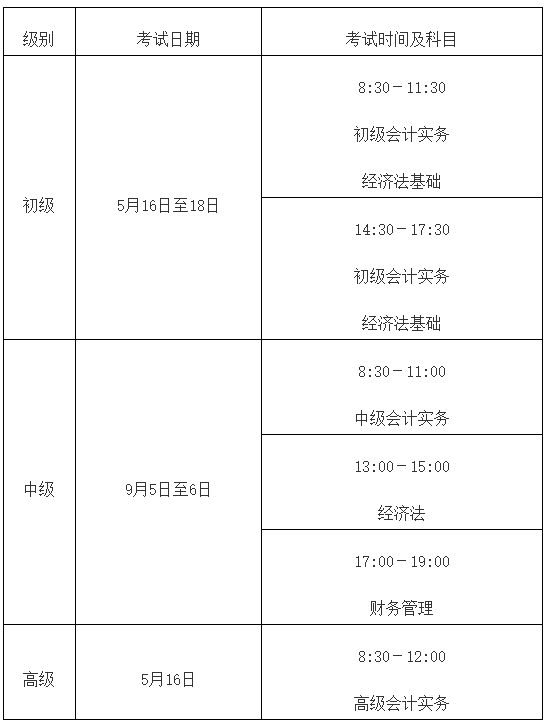 image.png 2026年度全国会计专业技术资格(以