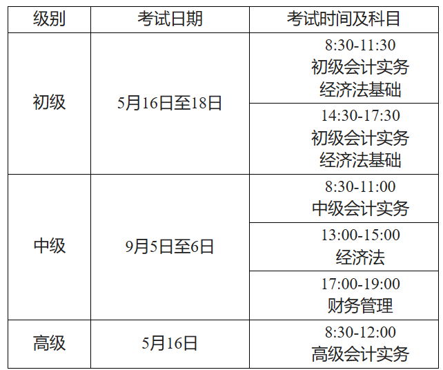 image.png 2026年度全国会计专业技术资格(以