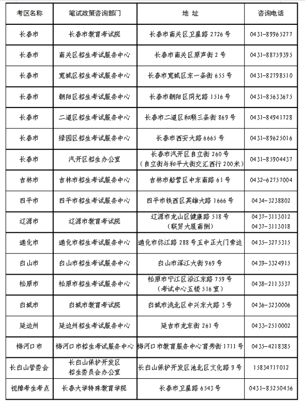 image.png 现将我省2026年上半年中小学教师资