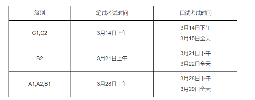 再按需打开相关阅读