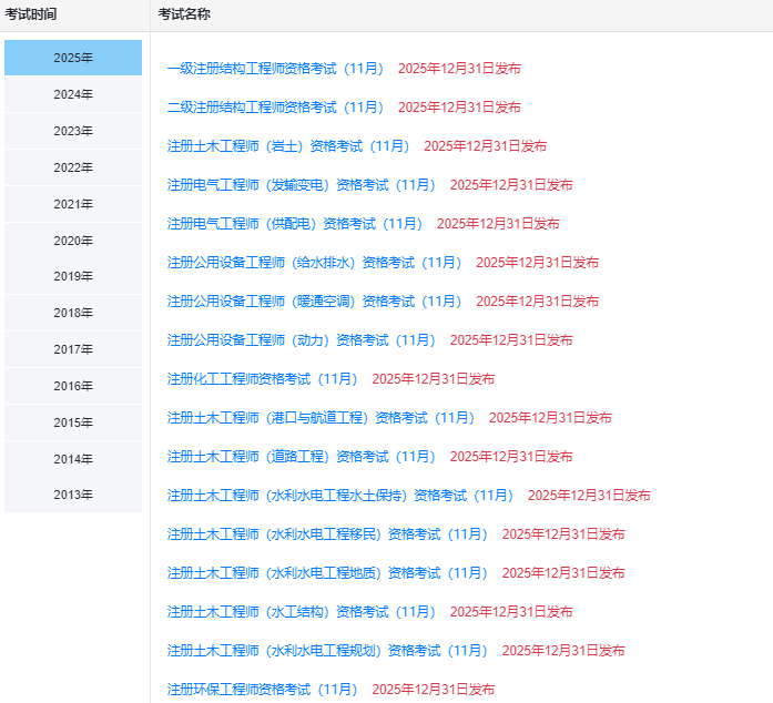 可按栏目接着查阅相关条目