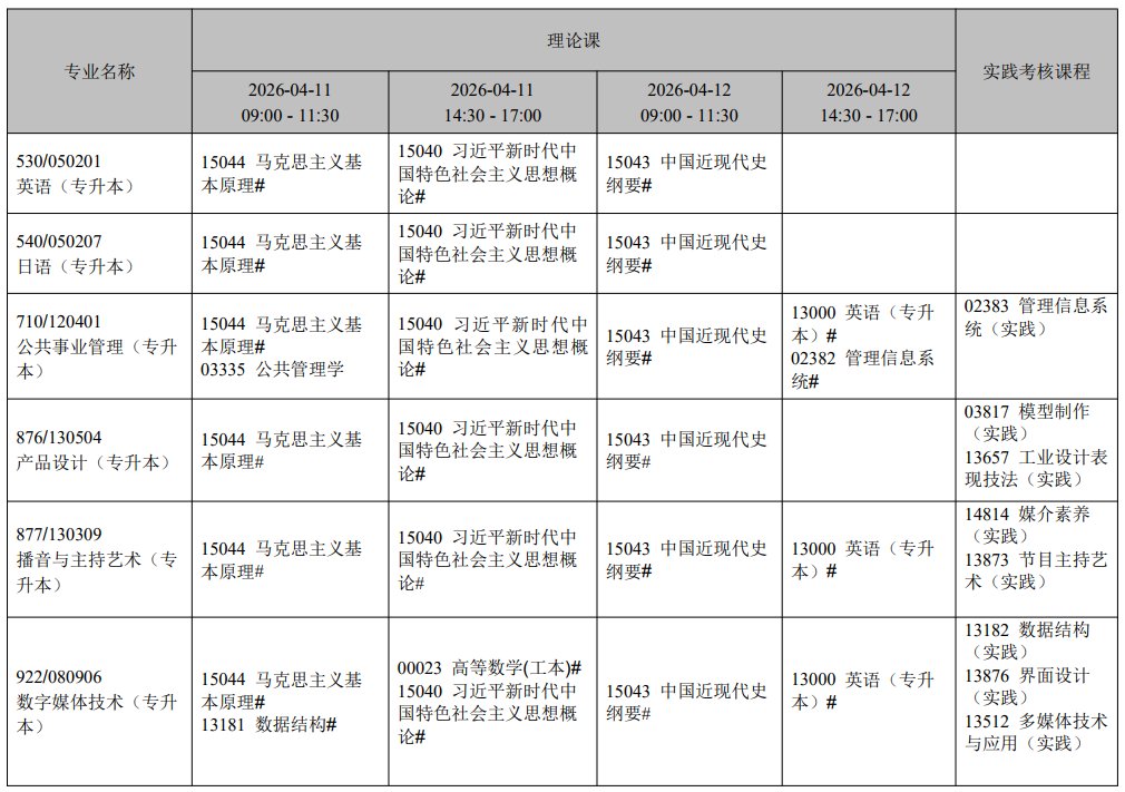 本站按公开材料组织页面