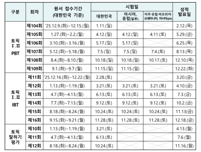 可按栏目接着查阅相关条目