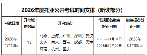 2025年12月托业听力阅读考试费用