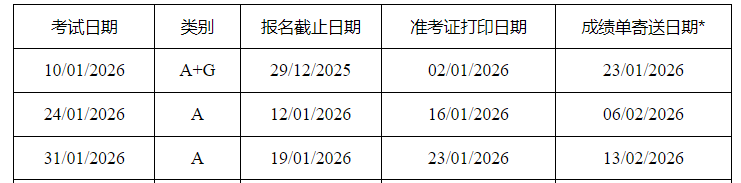 image.png 【#雅思考试(IELTS)#】©雅博