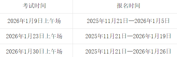 1.png 2026年1月GRE考试报名时间为2