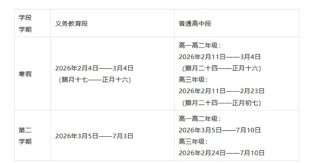 需要原文时请核对应栏目发布页
