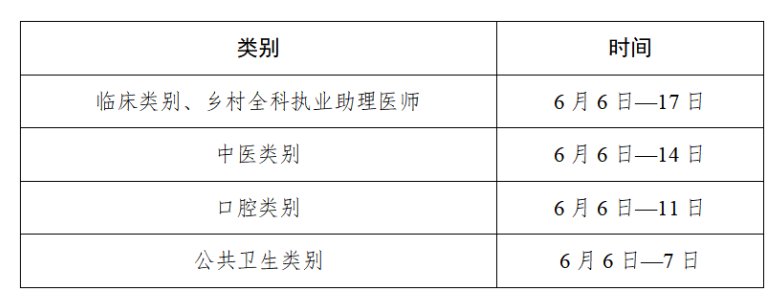 image.png 2026年陕西医师实践技能考试时间如