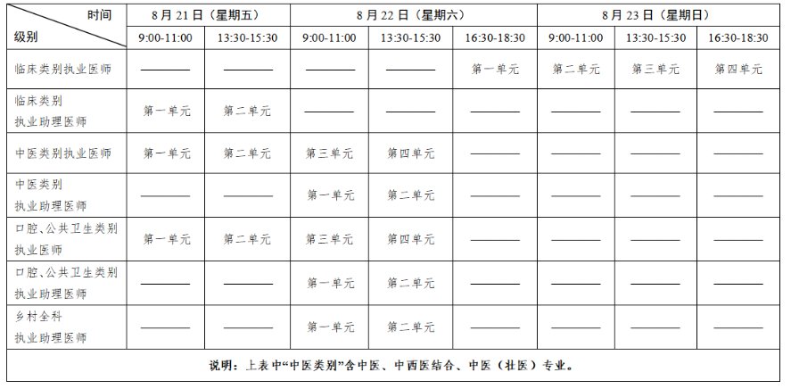 image.png 一、实践技能考试