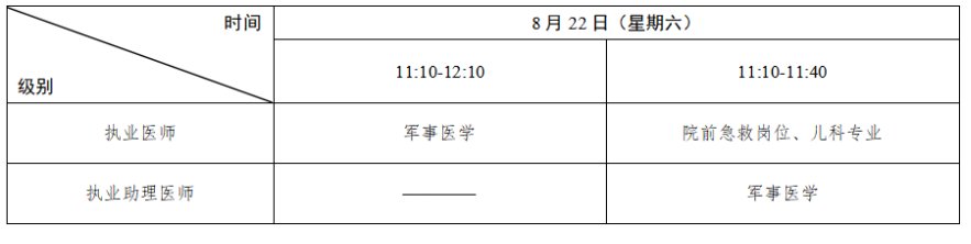 image.png 2026年山东执业医师实践技能考试时