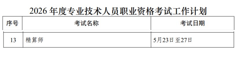 可按栏目接着查阅相关条目