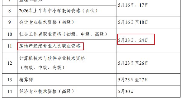 可按栏目接着查阅相关条目