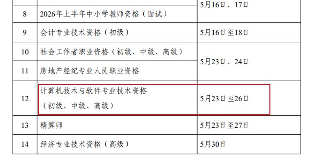 image.png 2026上半年辽宁计算机技术与软件专