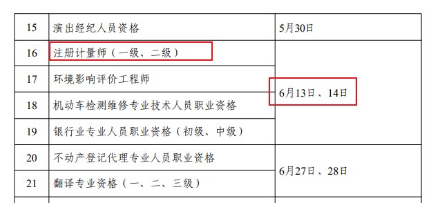 需要原文时请核对应栏目发布页