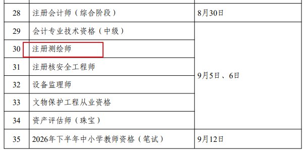 可按栏目接着查阅相关条目