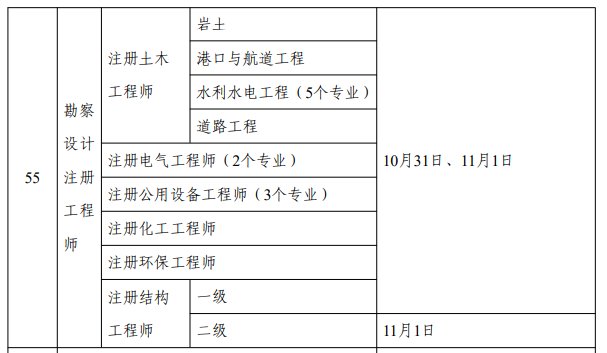 可按栏目接着查阅相关条目