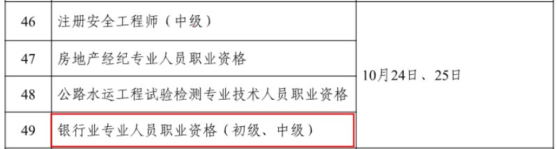 2026年下半年河北银行从业资格考试