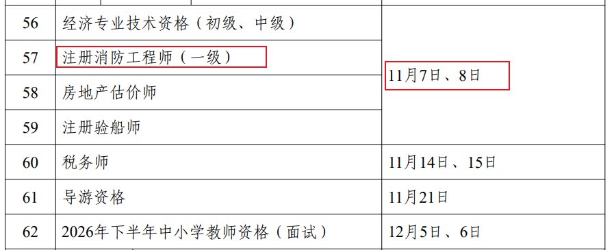可按栏目接着查阅相关条目
