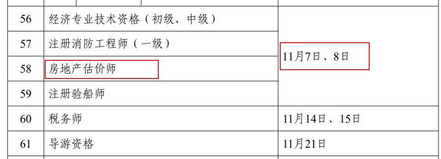 可按栏目接着查阅相关条目