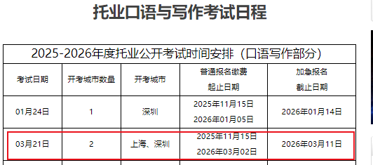 条件及入口（普通3月2日截止 加急3