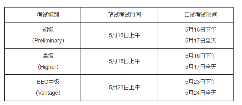 需要原文时请核对应栏目发布页