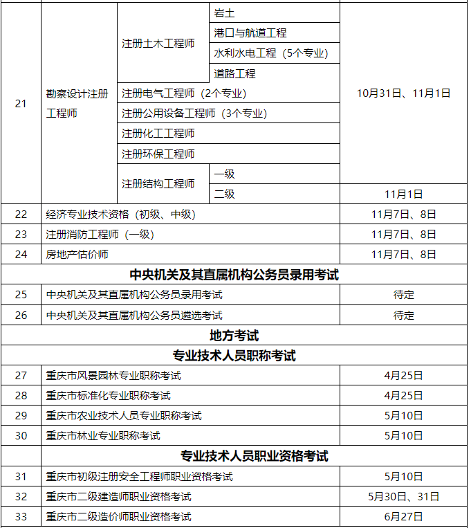 相关阅读