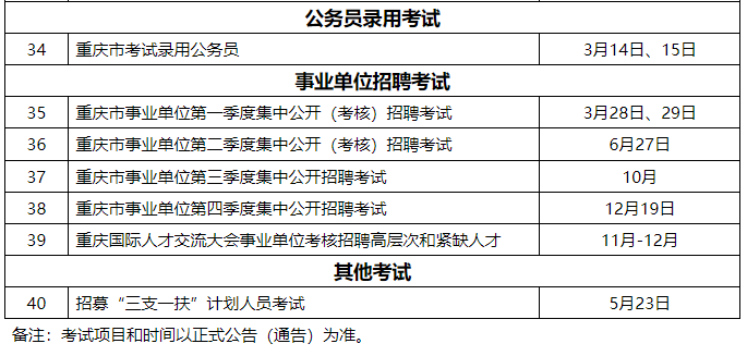 本站按公开材料组织页面