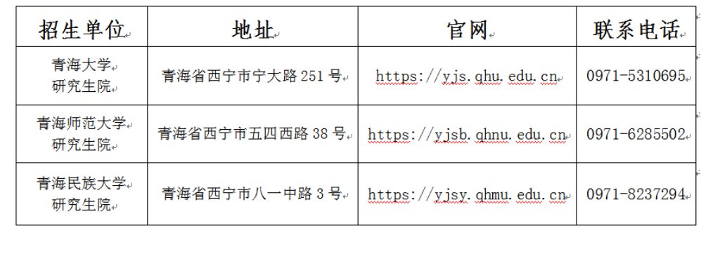 image.png 点击查询>>>2026年青海考研成绩查询